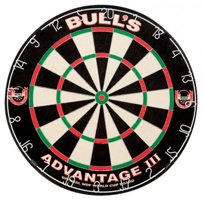 Bulls advantage III Bulls advantage III